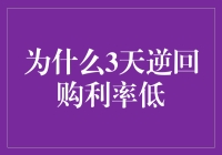 为何3天逆回购利率偏低？揭秘背后的市场逻辑！