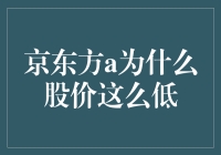 京东方A股价低迷的深层次原因探究