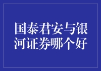 国泰君安与银河证券实力大盘点：金融机构投资服务对比