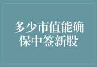 中了新股就等于赚翻了？别逗了，先看看你的市值够不够格！