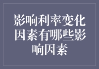 当前利率变化的影响因素及其综合影响分析