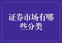 股票市场分类指南：漫游奇妙的金钱树森林