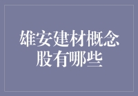 雄安建材概念股，建房子也能玩儿股票？