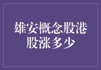 雄安概念股香港股市大逆袭：涨得比国足还快？